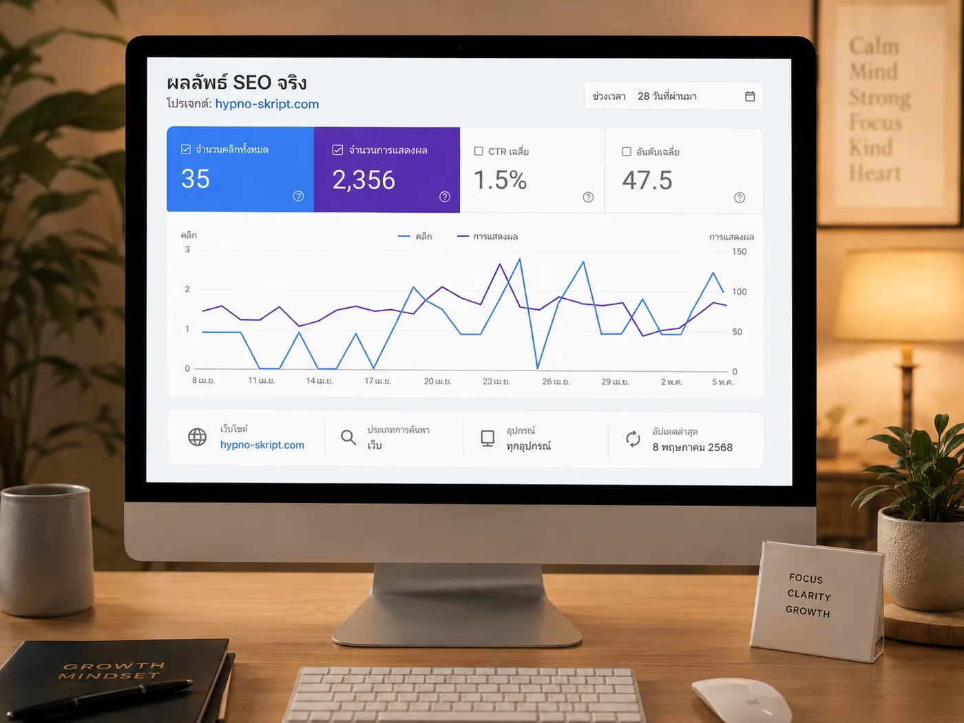 SEO อุดรธานี สำหรับธุรกิจที่ต้องการลูกค้าจาก Google